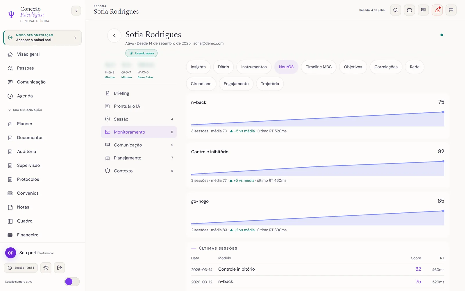 Sub-aba NeurOS: cartões por módulo de treino cognitivo com score em destaque, sparkline de evolução, variação vs. média e a tabela Últimas sessões.